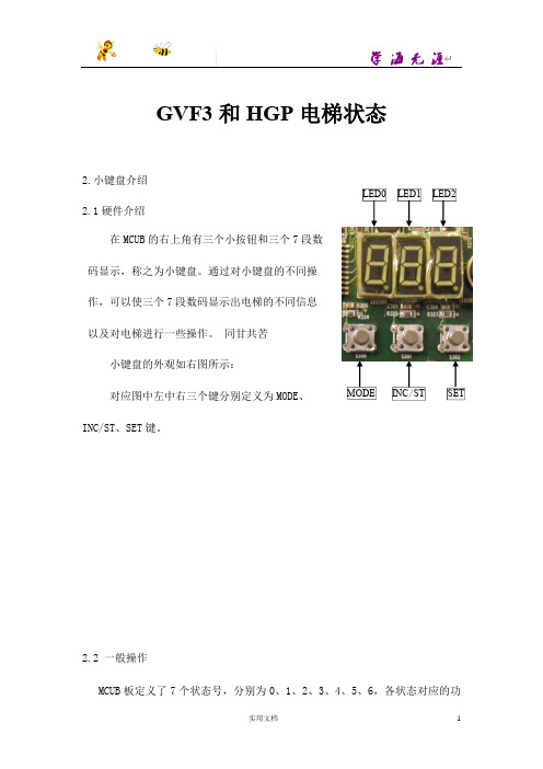 GVF3和HGP电梯状态