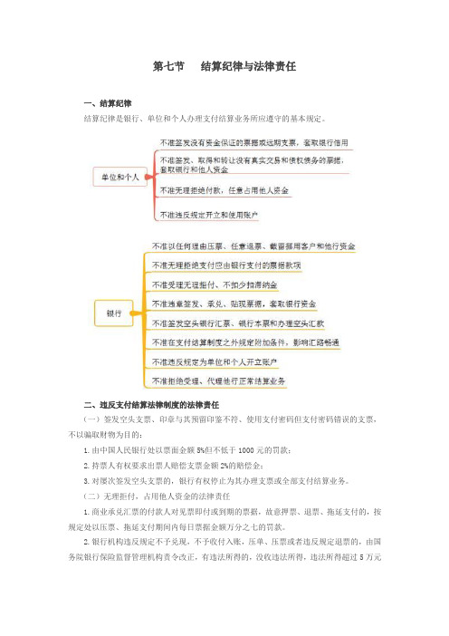 初级经济法-结算纪律与法律责任