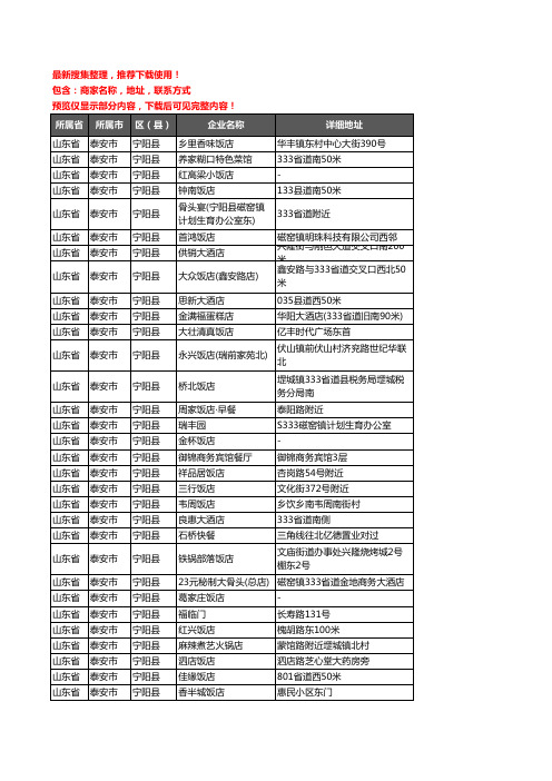 新版山东省泰安市宁阳县酒店餐饮企业公司商家户名录单联系方式地址大全215家