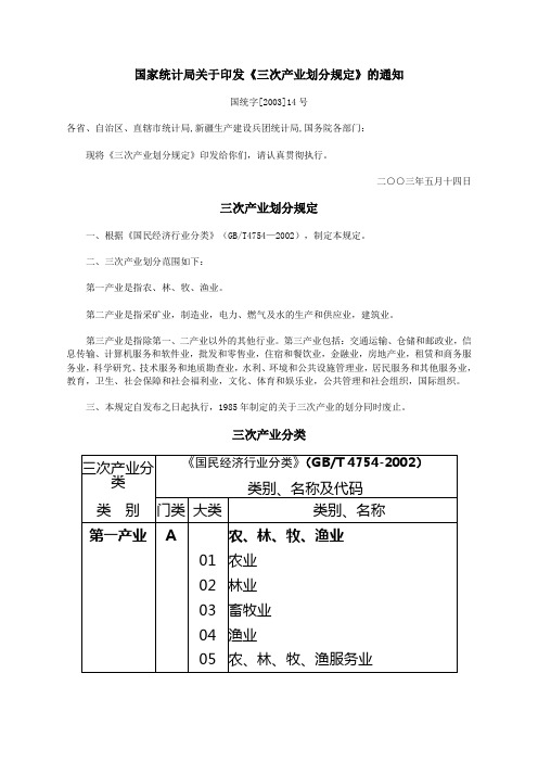 国家统计局关于印发《三次产业划分规定》的通知