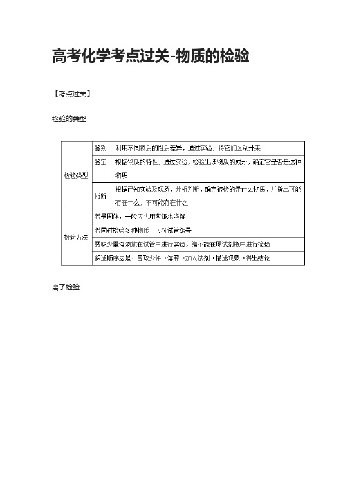 [全]高考化学考点过关-物质的检验含解析