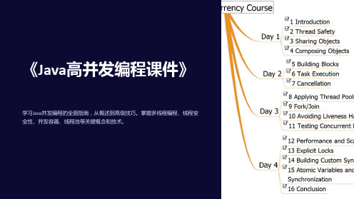 《Java高并发编程课件》