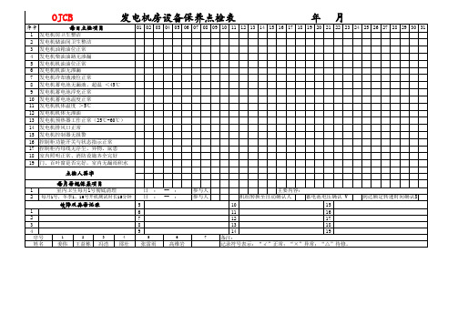 发电机房设备保养点检表