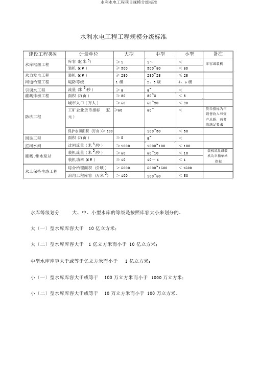 水利水电工程项目规模分级标准