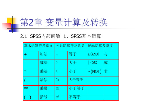 spss第二章变量计算及转换