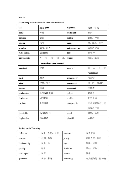 托福阅读真题词汇 TPO 9