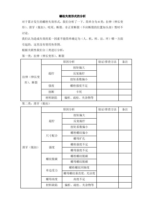 螺栓失效形式的分析