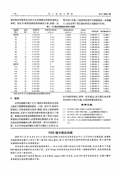 KSB楼宇泵巡回展