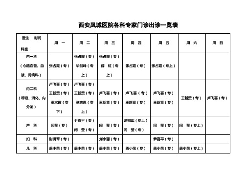 西安凤城医院各科专家门诊出诊一览表【模板】