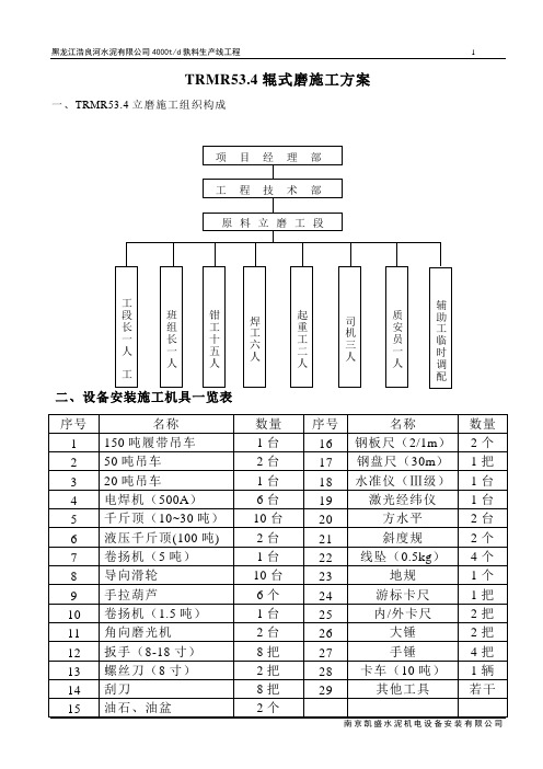 TRMR53.4(莱歇)立磨安装方案[1]