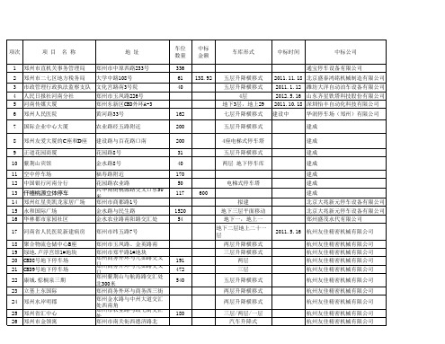 郑州立体车库拟建、已建项目