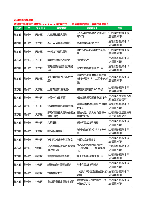 2020新版江苏省常州市婚纱摄影工商企业公司商家名录名单黄页联系方式电话大全111家