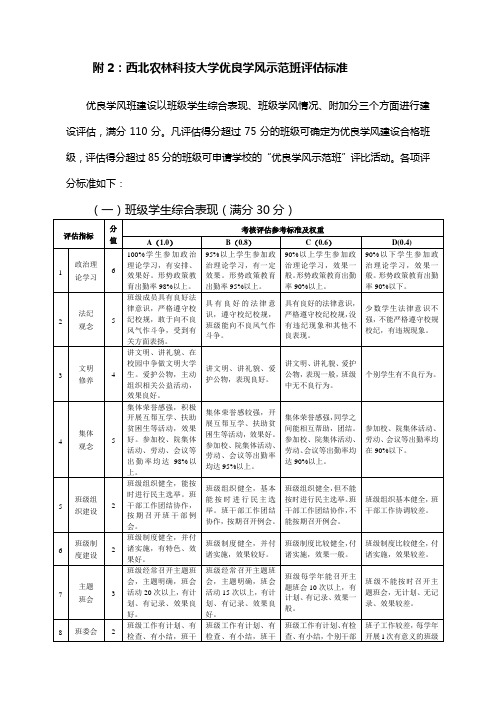 附2西北农林科技大学优良学风示范班评估标准