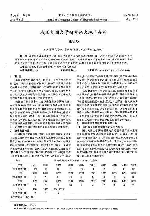 我国英国文学研究论文统计分析