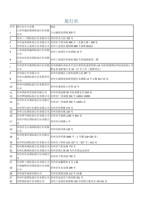 苏州市旅行社名录2019