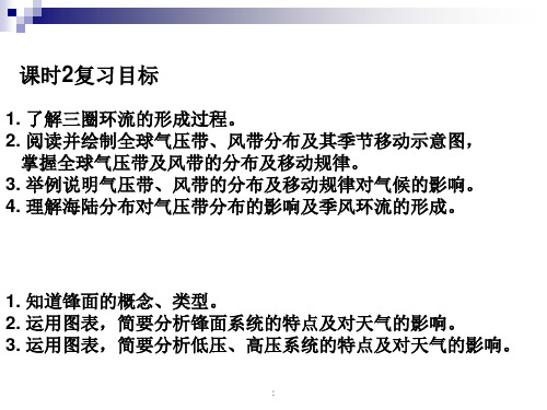 海陆分布对气压带和风带的影响ppt课件