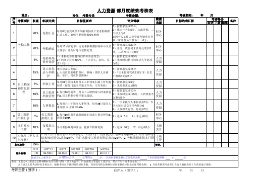 考勤专员绩效考核表