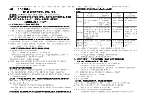 第7讲 近代世界通史近代西方政治、经济、文化