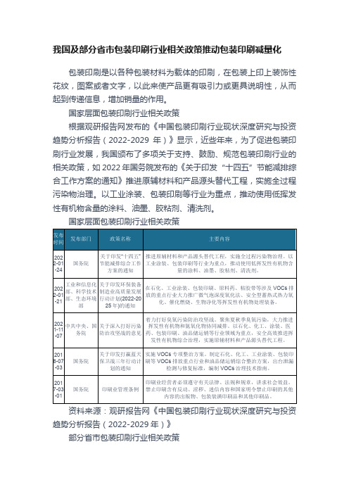 我国及部分省市包装印刷行业相关政策推动包装印刷减量化