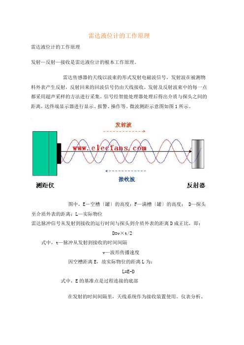 雷达液位计的工作原理e