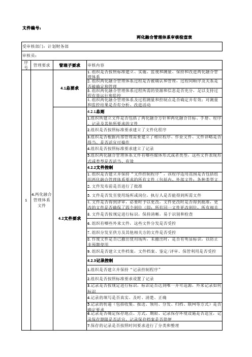 两化融合管理体系审查表