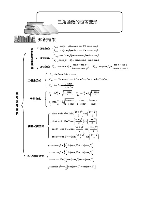 高中数学三角函数的恒等变形