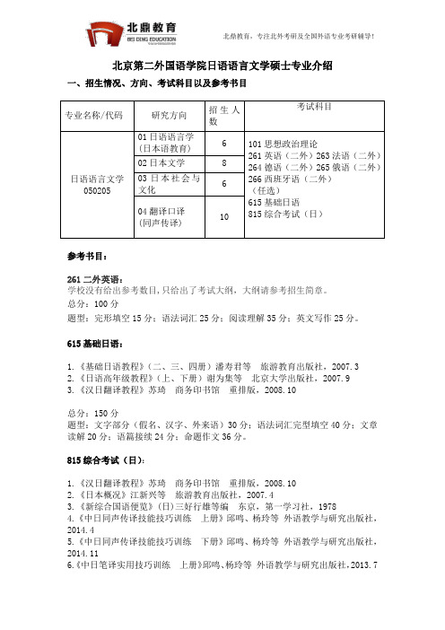 北京第二外国语学院日语专业考研介绍2018