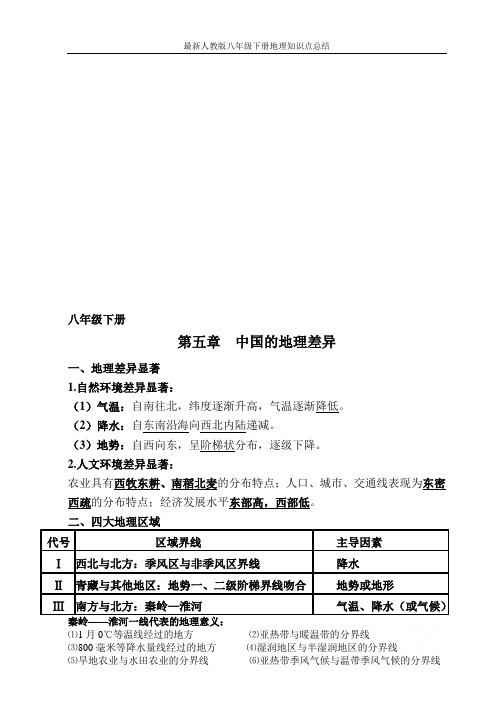 最新人教版八年级下册地理知识点总结