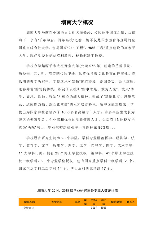 湖南大学坐落在中国历史文化名城长沙,校区位于湘江之滨、岳麓山下