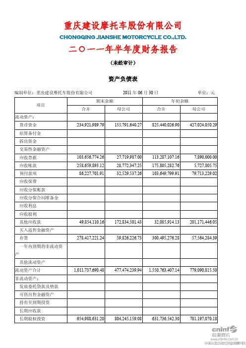 建  摩B：2011年半年度财务报告
 2011-08-04