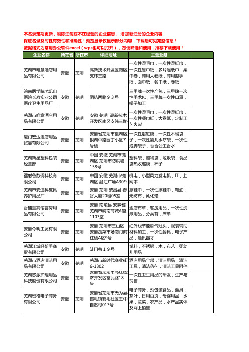 新版安徽省芜湖一次性用品工商企业公司商家名录名单联系方式大全14家