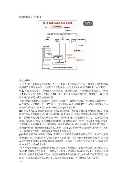 影响美拉德反应的因素