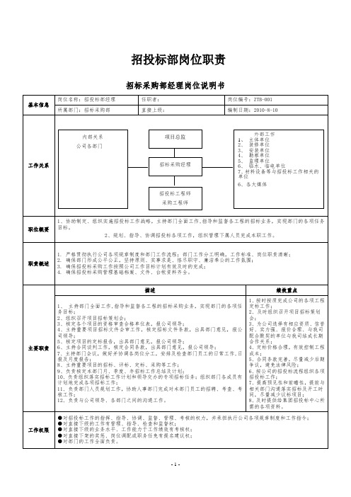 招标采购部岗位说明书