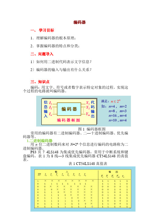 电气自动化技术《教案-编码器》