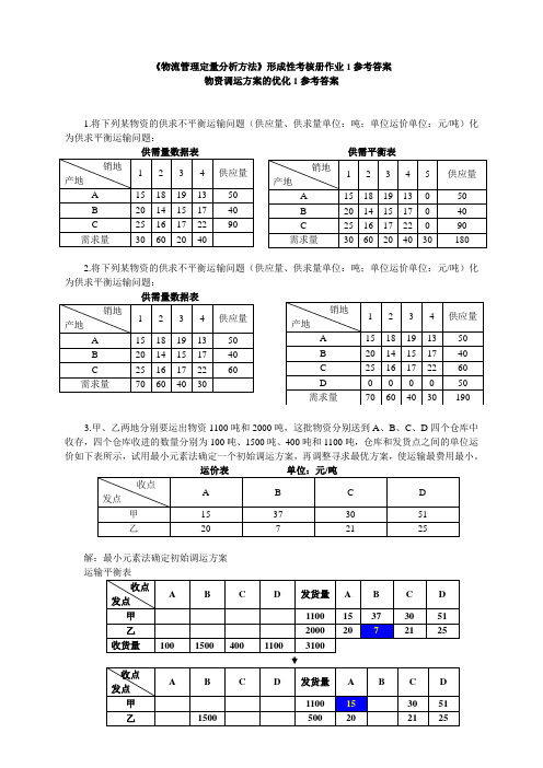 《物流管理定量分析方法》形成性考核册作业 参考答案