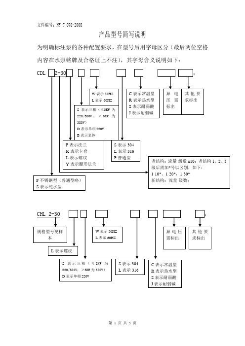 南方产品型号简写说明