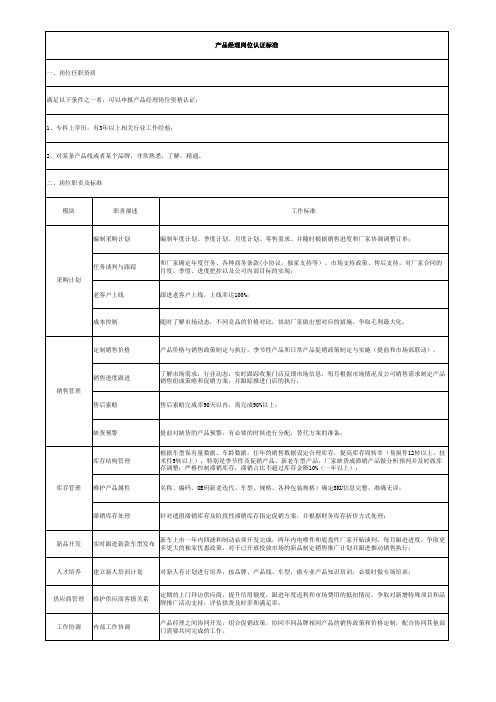 产品经理岗位认证标准