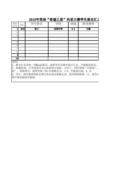 单位报名汇总表