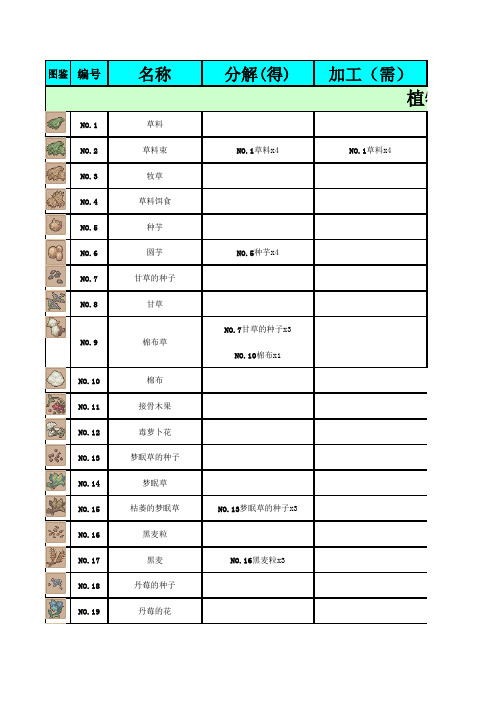 诺拉和时间工房图鉴