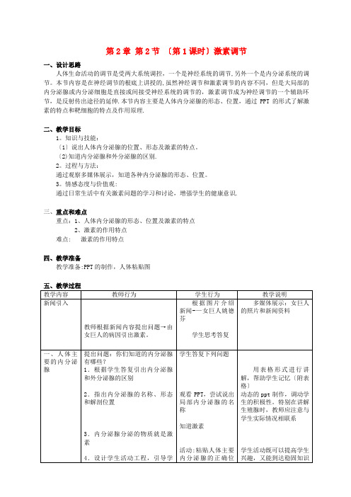 同安区六月上旬八年级生物上册第2章人体生命活动的调节第2节激素调节第1课时同步教案沪教版