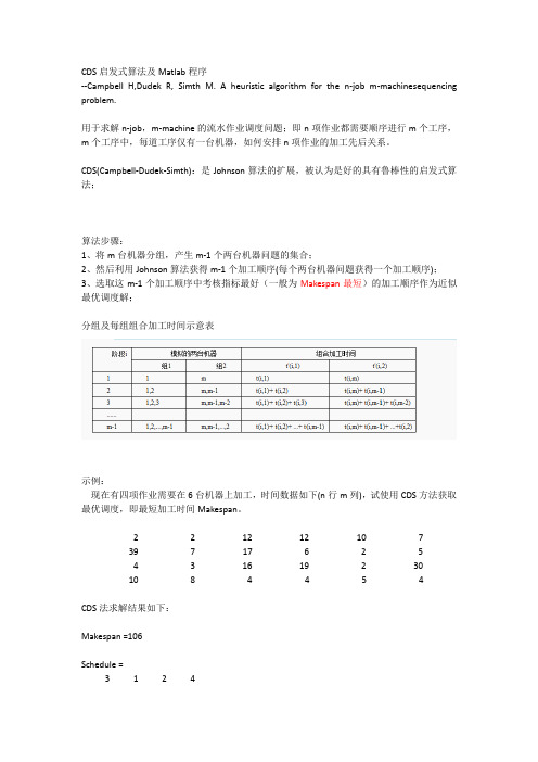 CDS启发式算法及Matlab程序