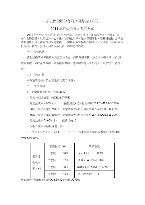 机构负责人考核方案