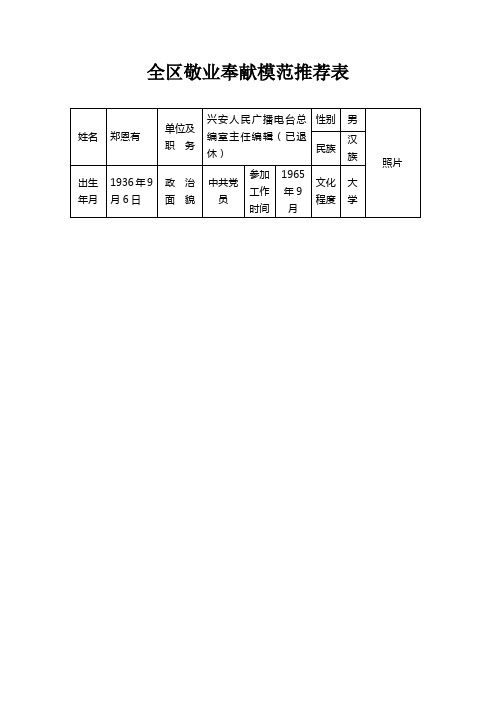 华融社区敬业奉献模范