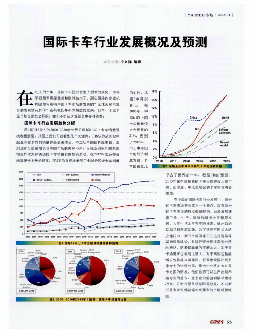 国际卡车行业发展概况及预测