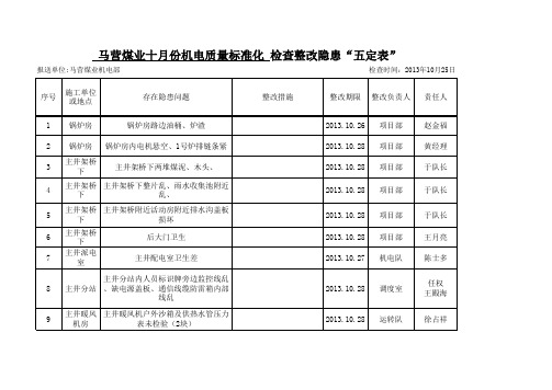 安全质量标准化检查五定表10月25日