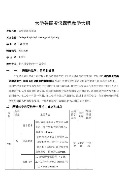 大学英语听说课程教学大纲