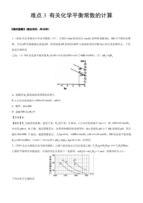 2020年高考化学难点专练三 有关化学平衡常数的计算含答案