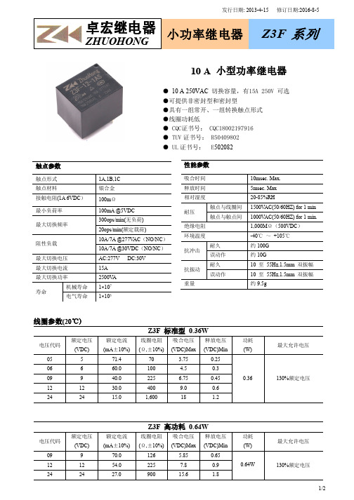 Z3F规格书