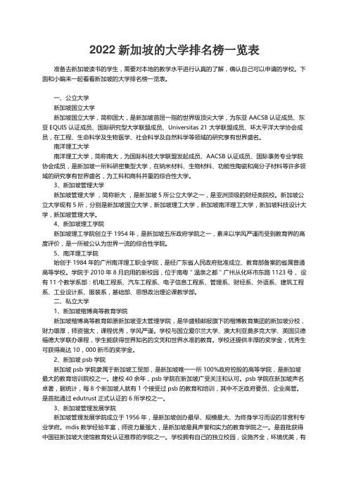 2022新加坡的大学排名榜一览表