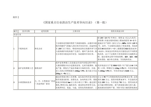 关于推荐清洁生产先进技术的通知